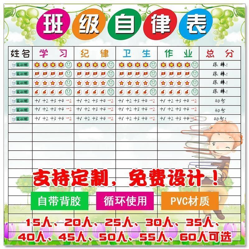 现货速发班级管理用品评比栏墙贴 班级量化考核表教室小组积分表