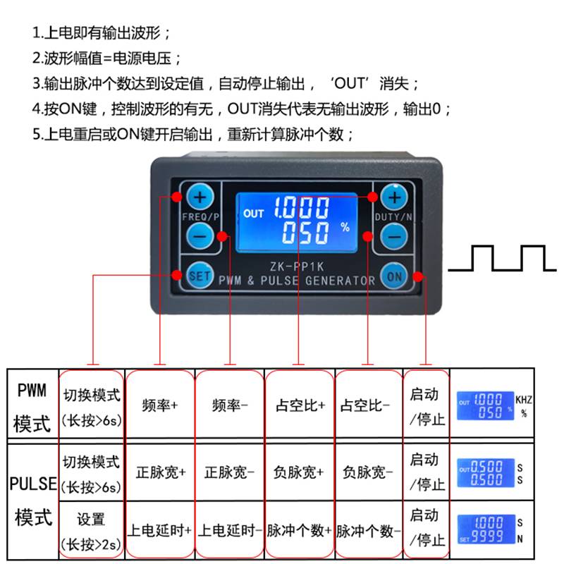 pwm信号发生器 风扇调速调光控制方波 脉冲占空比可调模块控制器