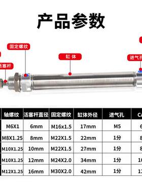 MA63不锈钢MA迷你气缸小型气动MAJ16/20/25/32/40X25X50X75X100s