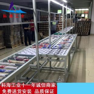 设备生产动力滚筒输送线流水线工作台仓储滚筒线包裹出入库分拣线