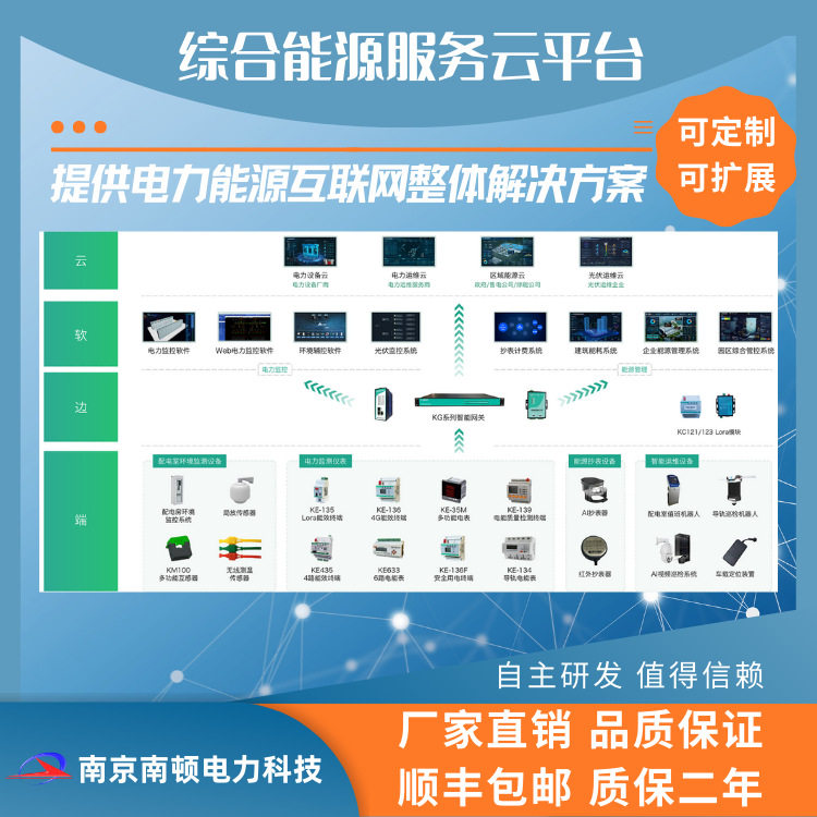 南京南顿综合能源服务云平台-标价非实价根据项目具体情况商议