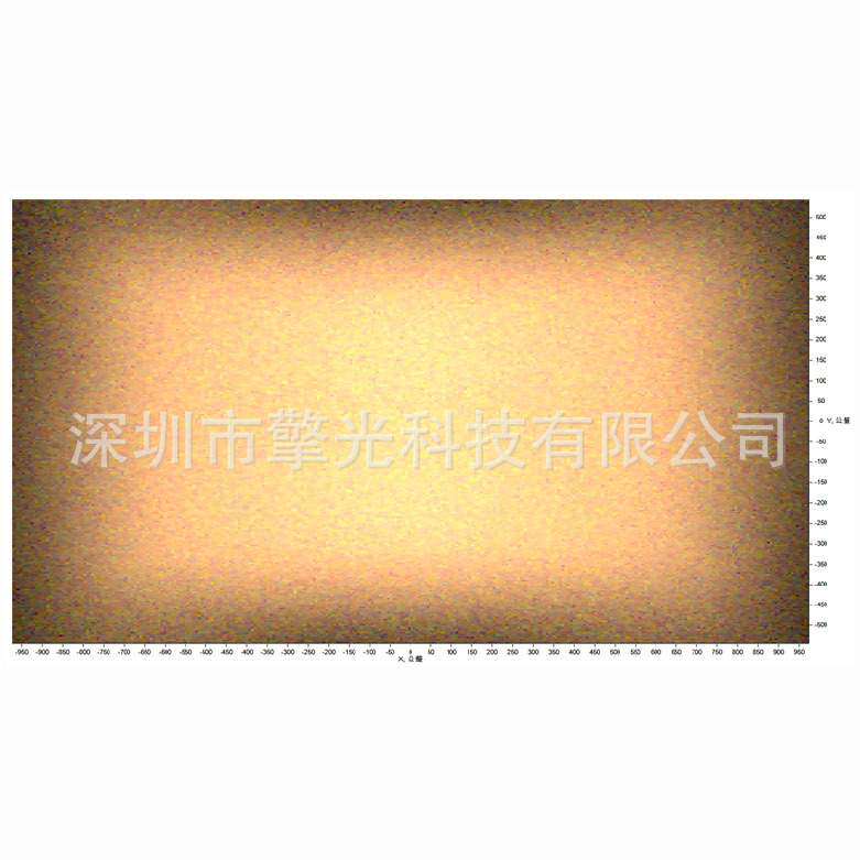 红外被动感应设计 PIR Lens array IR红外镜头光透镜光学透镜设计