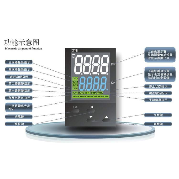 XTYG-700W新型彩色液晶温度控制仪表