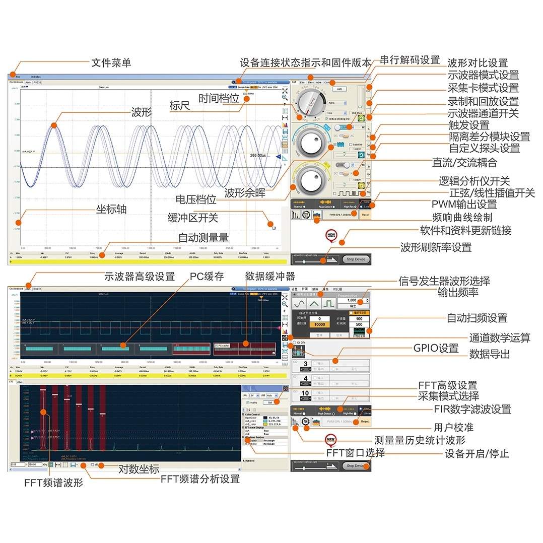OSCA02示波器35M/60M带宽/信号源/逻辑分析/安卓/LOTO 7合1