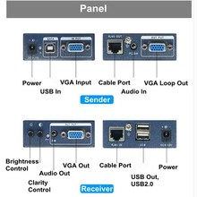 极速IP Network k1000ft VGA USB KVM Extender Over Cat5/5e/6 C