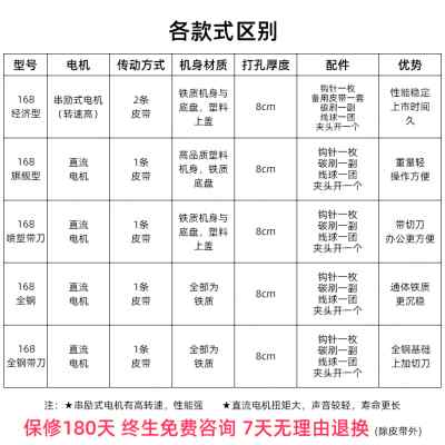 云广168电动装订l机 会计凭证装订机办公  打孔机凭证装订 财务装