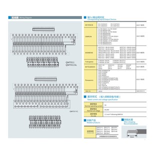 QMT011ESL 32位输入输出端子台PLC转接板牛角座小型接线端子排