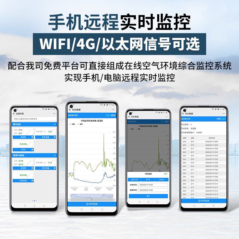 多功能空气质量检测仪氨气二氧化碳COG浓度pm监测噪声温湿度传感