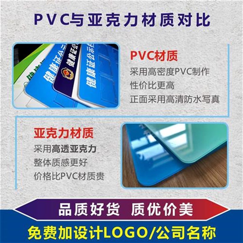 餐厅健康证公示栏亚克力人员照片展E示板卡槽室内工作信息牌宣传