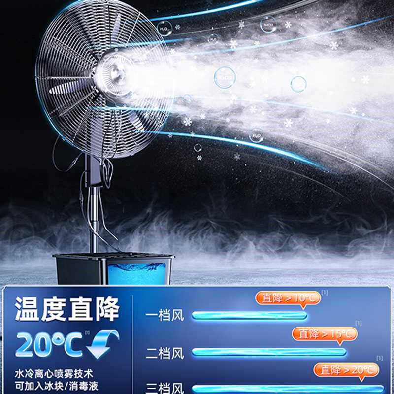 工业喷雾风扇大功率落地扇水冷雾化加冰湿降温户外雾化电风扇商用