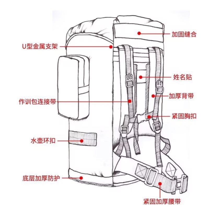 原厂户外迷彩背囊携行具男女大容量野营登山R包双肩背包防防水
