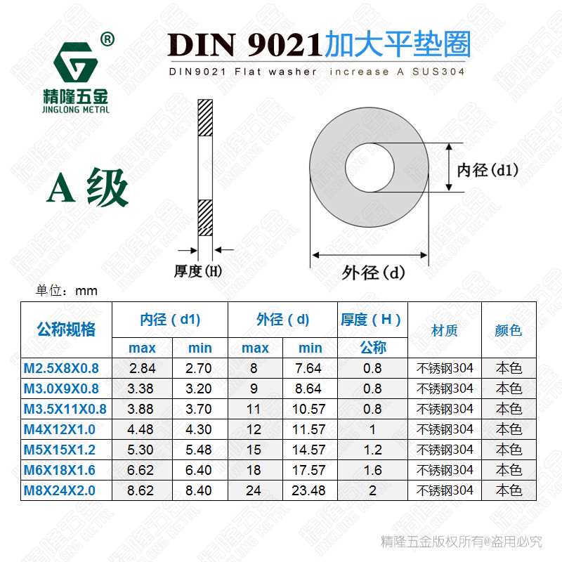 极速。304不锈钢本色加大平垫圈M3/M4/EM5/M6垫片DN902I1工厂德标