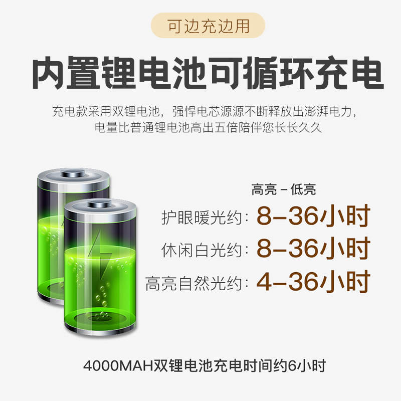 极速台灯学习专用学生护眼书桌充电插两I用款宿舍大容量超长续航