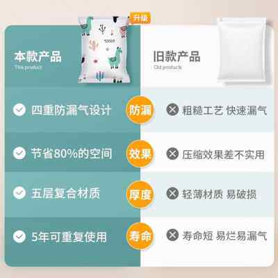 极速新款TL换季真空压缩袋真空收纳袋家庭套餐送Z电泵YTg