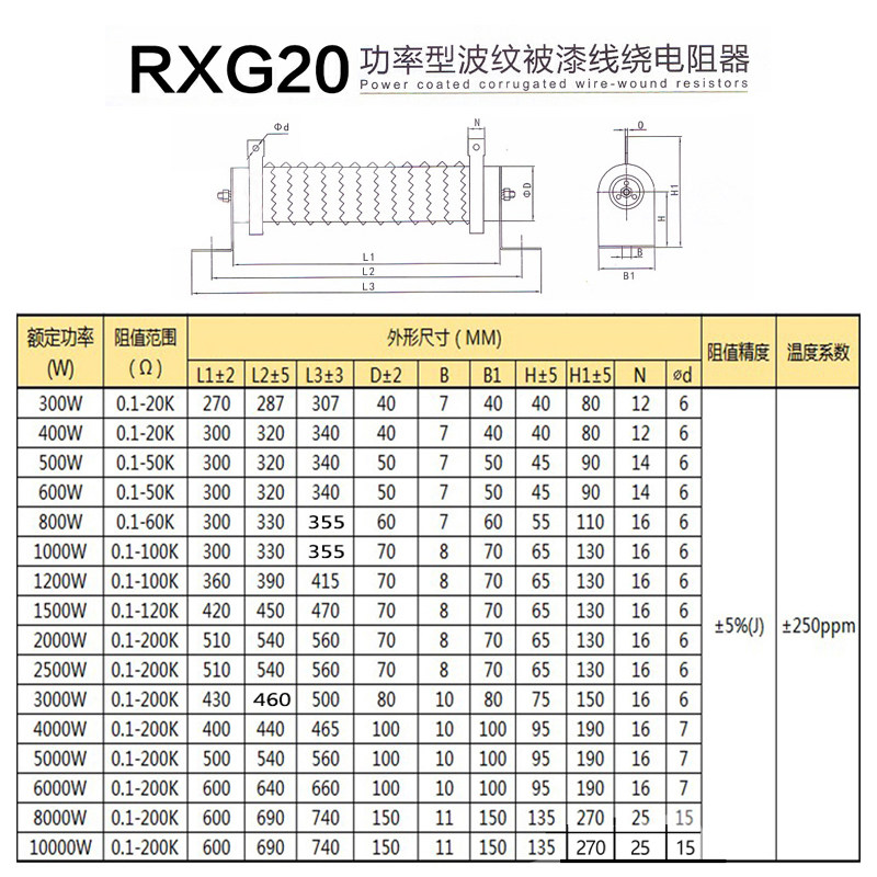 极速RXHG 波f纹制动刹车负载电阻 1000W 20R30R40R50R60R70R80R10