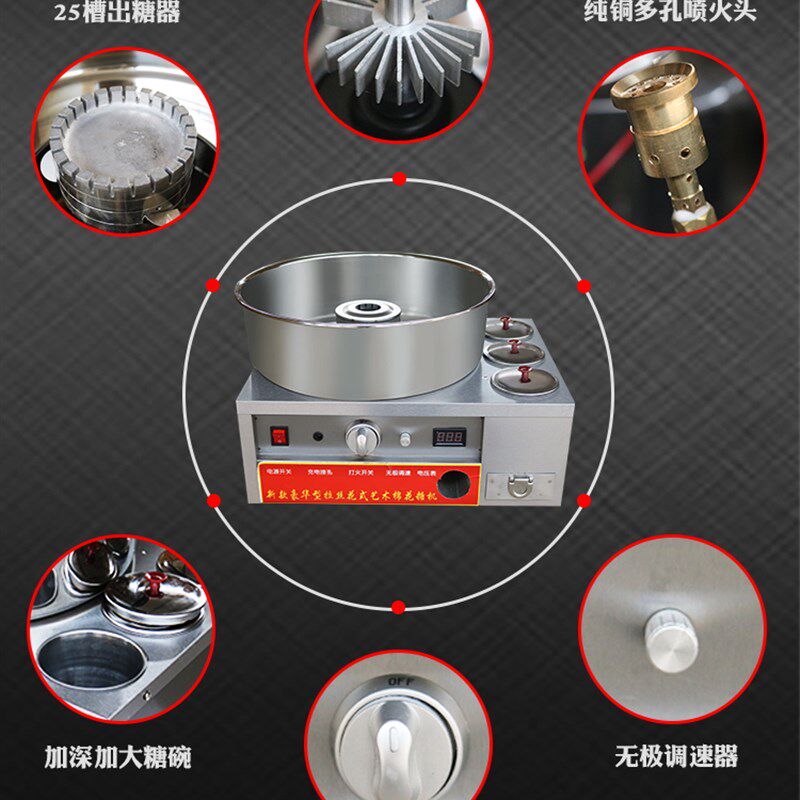 新品新款商用燃气棉花p糖机摆摊用棉花糖机器彩色拉丝花式棉花糖