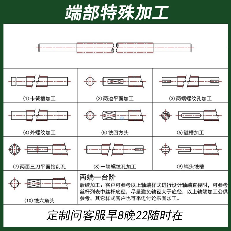 多头T型梯形丝杠丝杆LHC02/06/07/12/16/17-12 14 16 18 X20 22 2