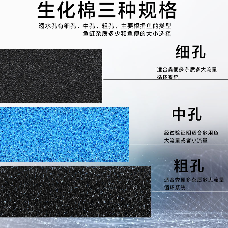 极速加厚生化过滤棉鱼缸生化棉黑棉E净水养鱼滤材水族箱过滤材料