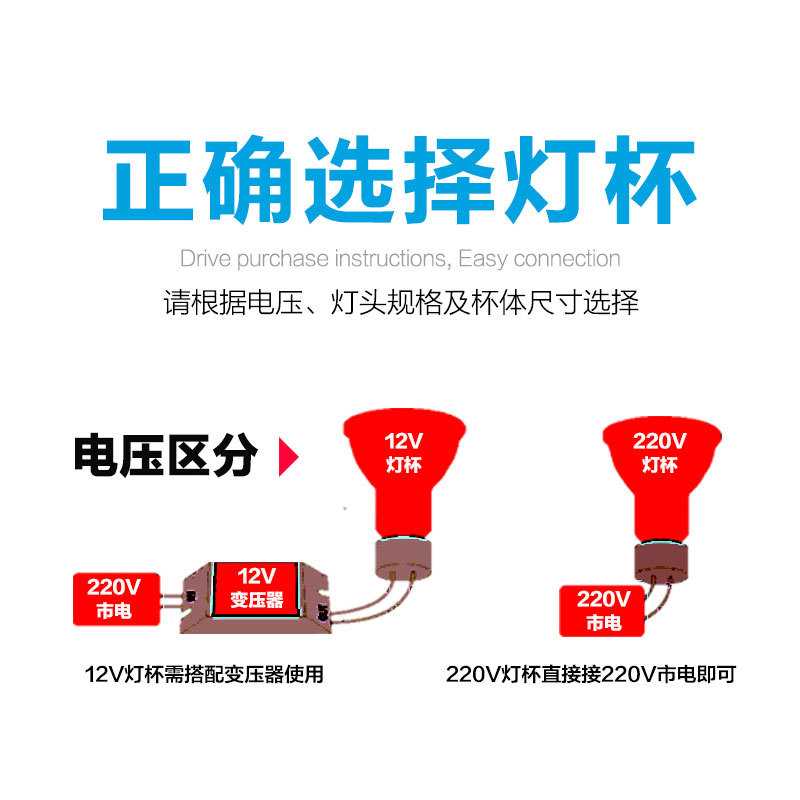 新款直销LED灯杯220V电压GU10 MR11 MR16 12V插脚小杯射灯天花灯