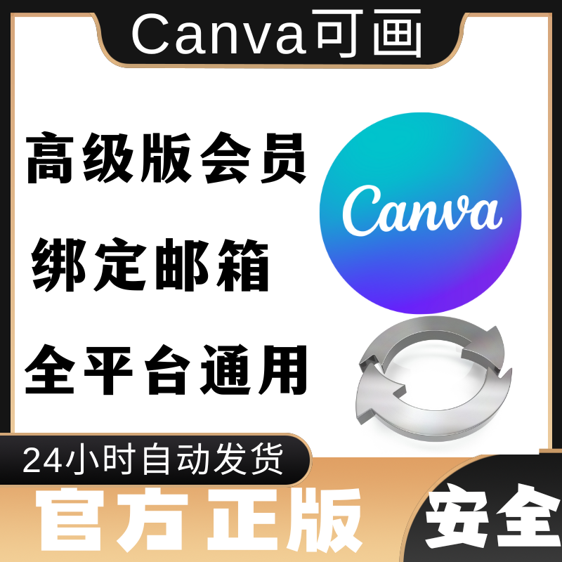 Canva可画高级版会员国内国际版本Pro专业版设计素材模板平板电脑高性价比高么？