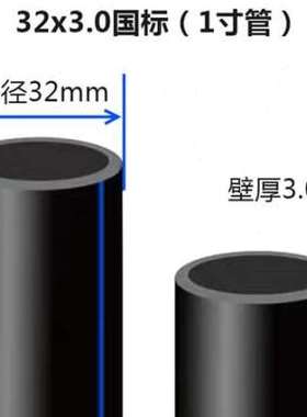 极速pe管20.25.32.40.50.63热熔管4分6分1P寸饮用自来给水管排水