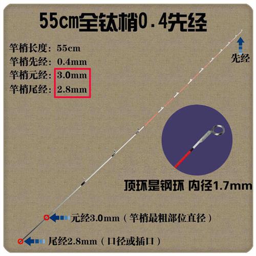 极速钛合金筏竿稍 n阀杆梢夜光竿稍杆稍微铅软尾稍钛合金竿稍筏钓