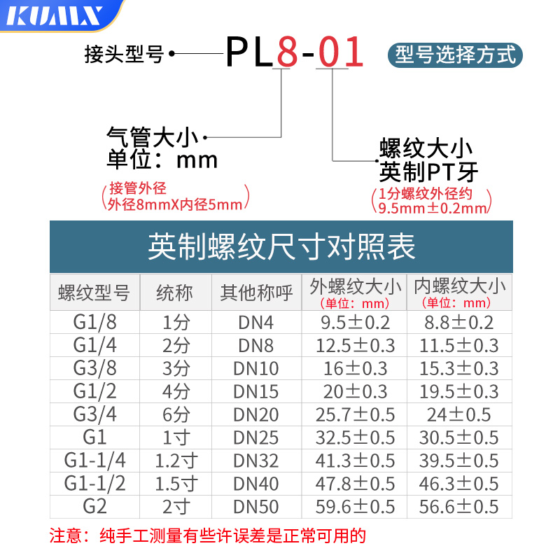 304不锈钢快拧四通PZA十字气动锁母PU气N管接头尼龙四氟软管高压