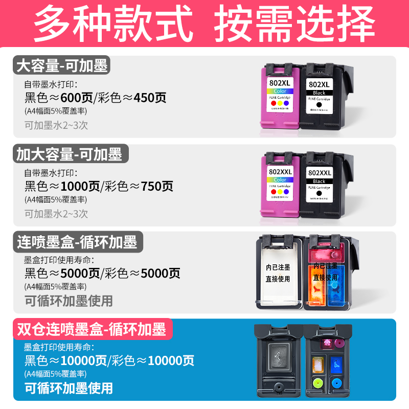适用惠普HP 1010墨盒djl大容量 hp deskjet 1010 l黑色彩色喷墨打