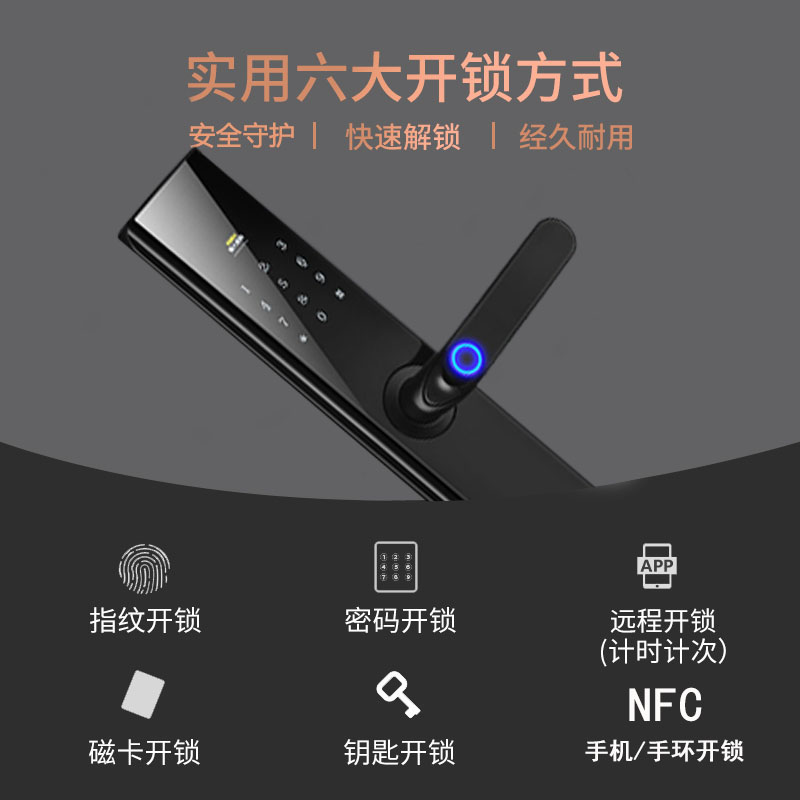 新品专配王力门智能锁指纹锁家用防盗门锁入户门S锁全自动电子密图片