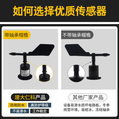 极速360风向变送器聚碳风速风向传感器RS485气象监测4-Y20ma风