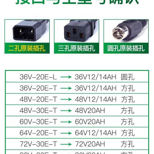 极速绿源原装电动车电瓶充电器48V6v0V6472V12/20AH20E-T30E2T原