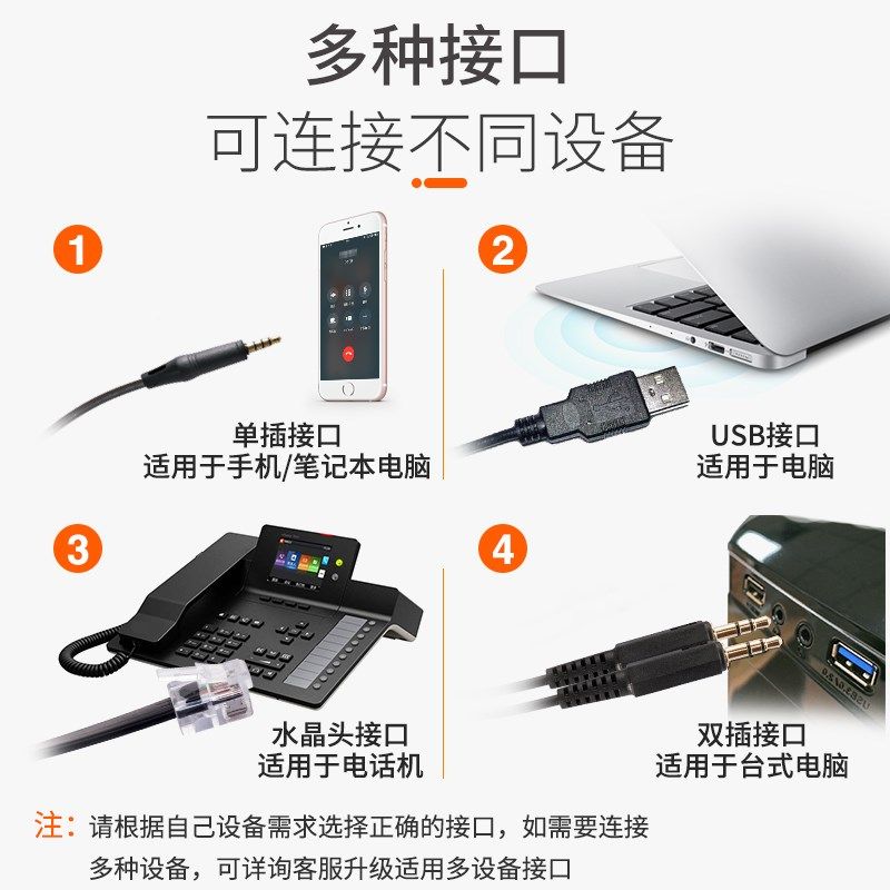 807D客服耳机话务员耳麦外呼头戴式手机台式电脑座机电销主动降噪