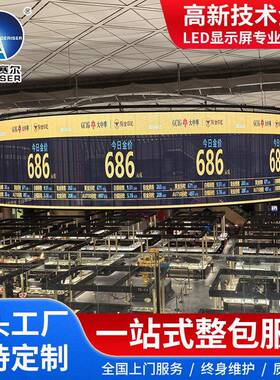 P3.91全彩广告显示屏Ledscreen室内户外全彩透明屏幕