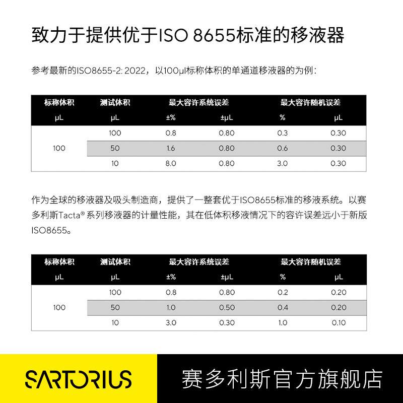 赛多利斯 Mline手动移液器单通道 按压轻松容量锁微量可调移液枪