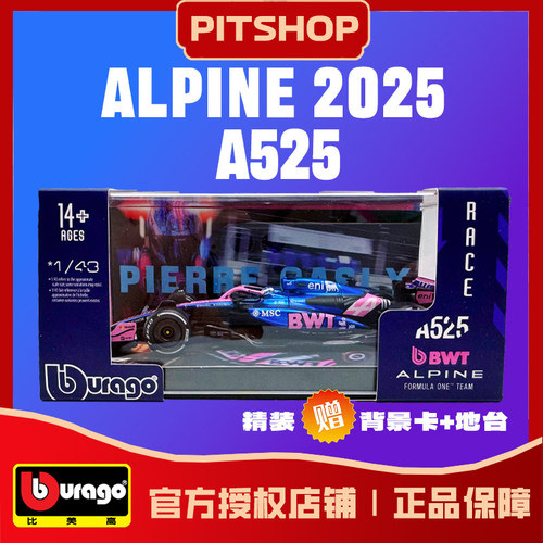 比美高143阿尔派A525赛车模型
