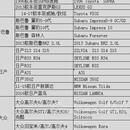 厂家汽车改装 座椅支架适用赛车底座脚架赛车筒椅通用