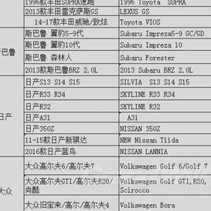 厂家汽车改装座椅支架适用赛车底座脚架赛车筒椅通用