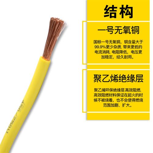 国标电线多股铜芯软线RV1 1.5 2.5 4 6平方电箱连接线阻燃电源线