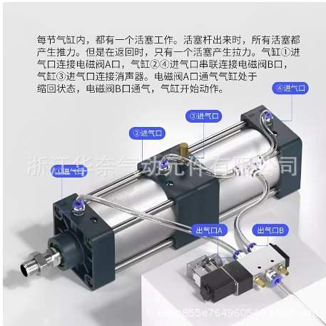 SC倍力多位置大推力SCT32X350X400X450X500X600X700双节增压气缸