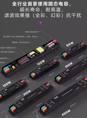 超小体积LED灯线 线型灯电源变压器24v220V转24V400w线 线条灯带