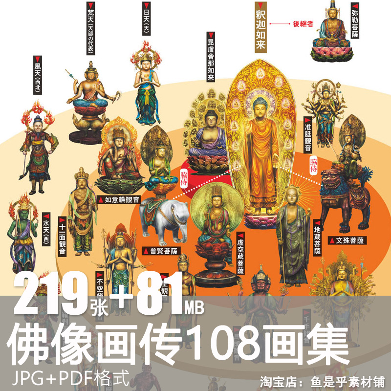 佛像画传集图鉴人物画法技法CG图片素材图绘画色彩搭配基础仏画伝