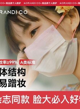 日本Morandi Co网红爆款彩色超薄防寒男女成人独立装MC腮红口罩