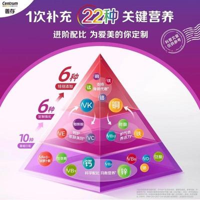 女片士正多种粒矿物质片多种矿物质XZT片女性补充多种矿物质80官