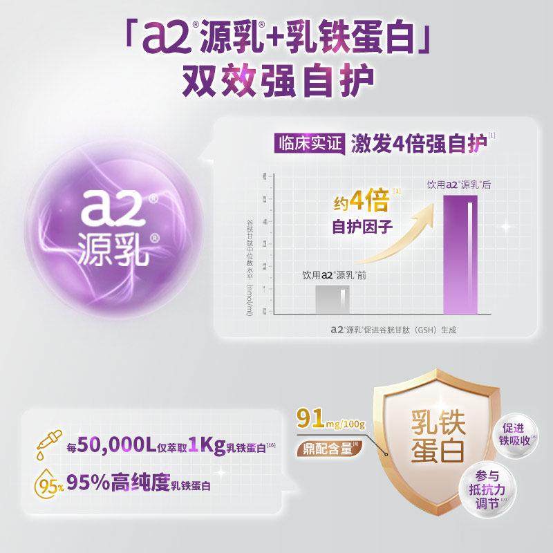 【好体验】a2奶AKT粉多物维钙乳铁蛋白中老年低I富硒骨骼G营高养8,咖啡/麦片/冲饮,中老年奶粉,淘宝优惠券,粉丝福利购,淘宝优惠卷