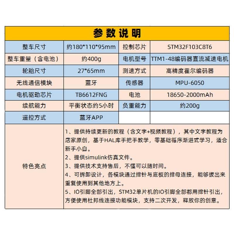 STM32智能两轮自平衡小车寻迹避障蓝牙遥控DIY散件套件MiaowLabs