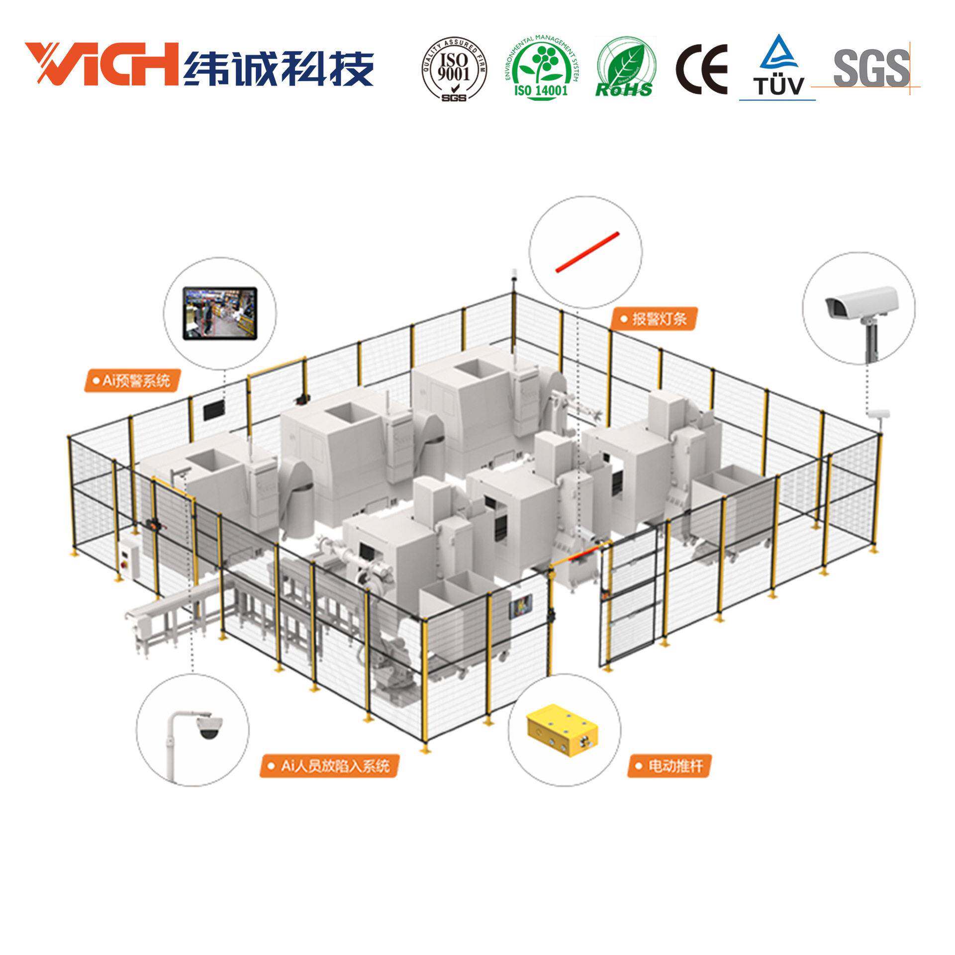 工厂车间安全预警系统 纬诚科技工业生产线围栏配套防护解决方案