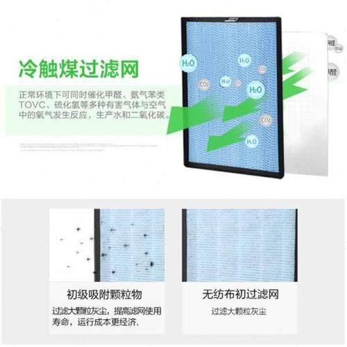 智能空气净化器滤网 家用除雾霾PM2.5 室内负离子净化器通用滤网