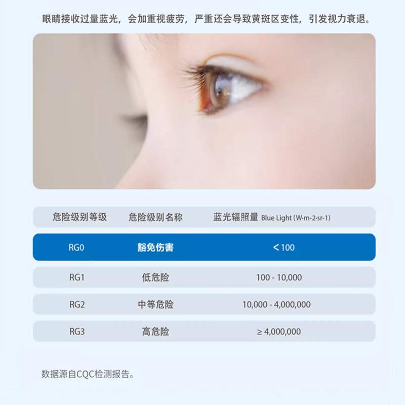 全光谱护眼台灯学习写字灯Ra98学习灯折叠台灯学习阅读书灯钢琴灯