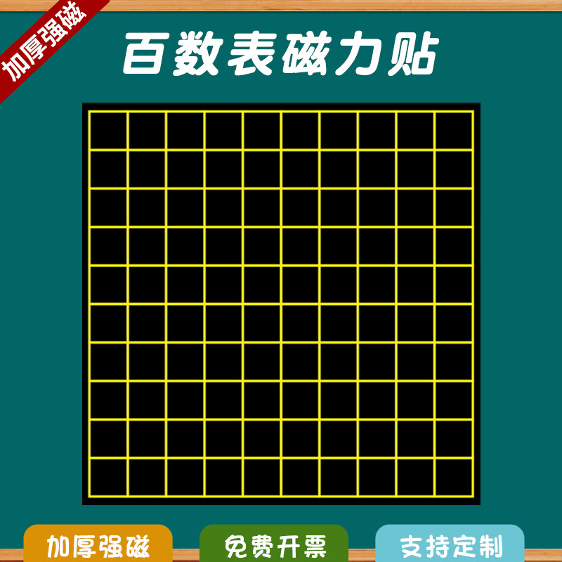 小学数学百数图百数表磁性贴黑板贴教学磁性大号1x1米低年级方格数位认识软磁贴作文格口字格练字格磁力贴