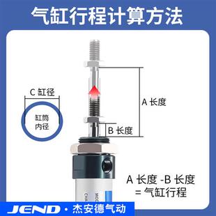 MAL16迷你气缸20小型32气动25圆形40铝合金200 50X75X100X125X150